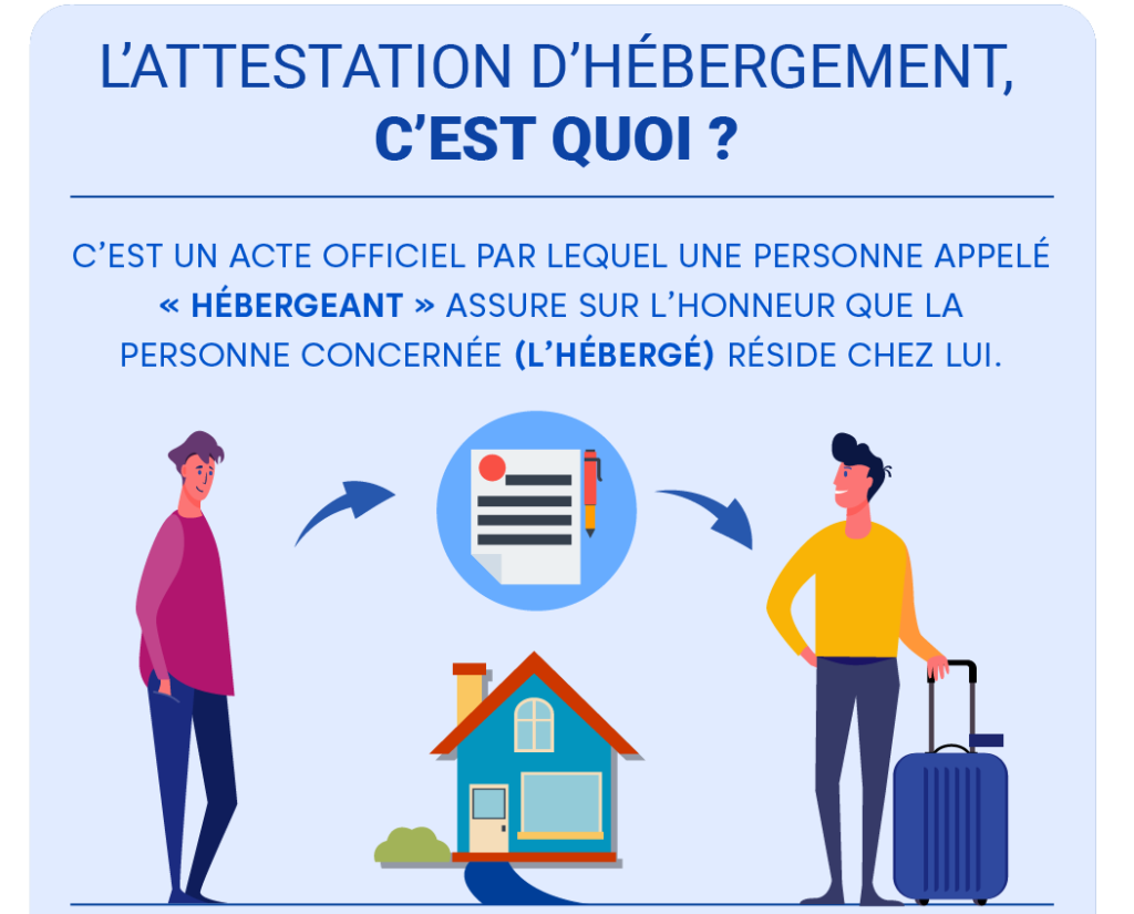 Pour quelles démarches administratives une attestation d’hébergement est-elle nécessaire ?