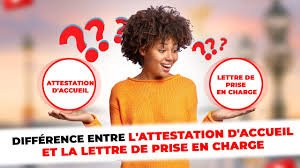 entre l’attestation d’hébergement et l’attestation d’accueil ?